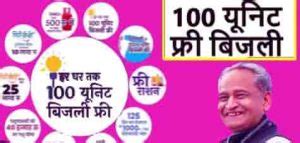 Rajasthan 100 Unit Free Registration 2023, Free .